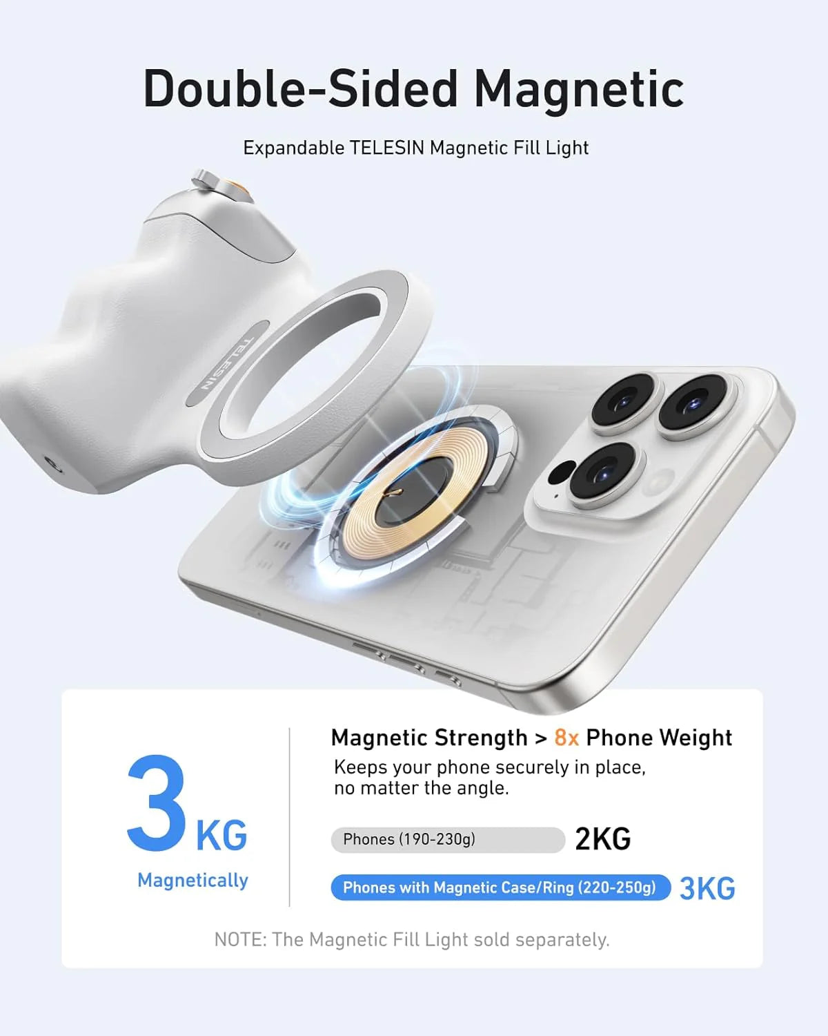 TELESIN Fun Shot Magnetic Grip